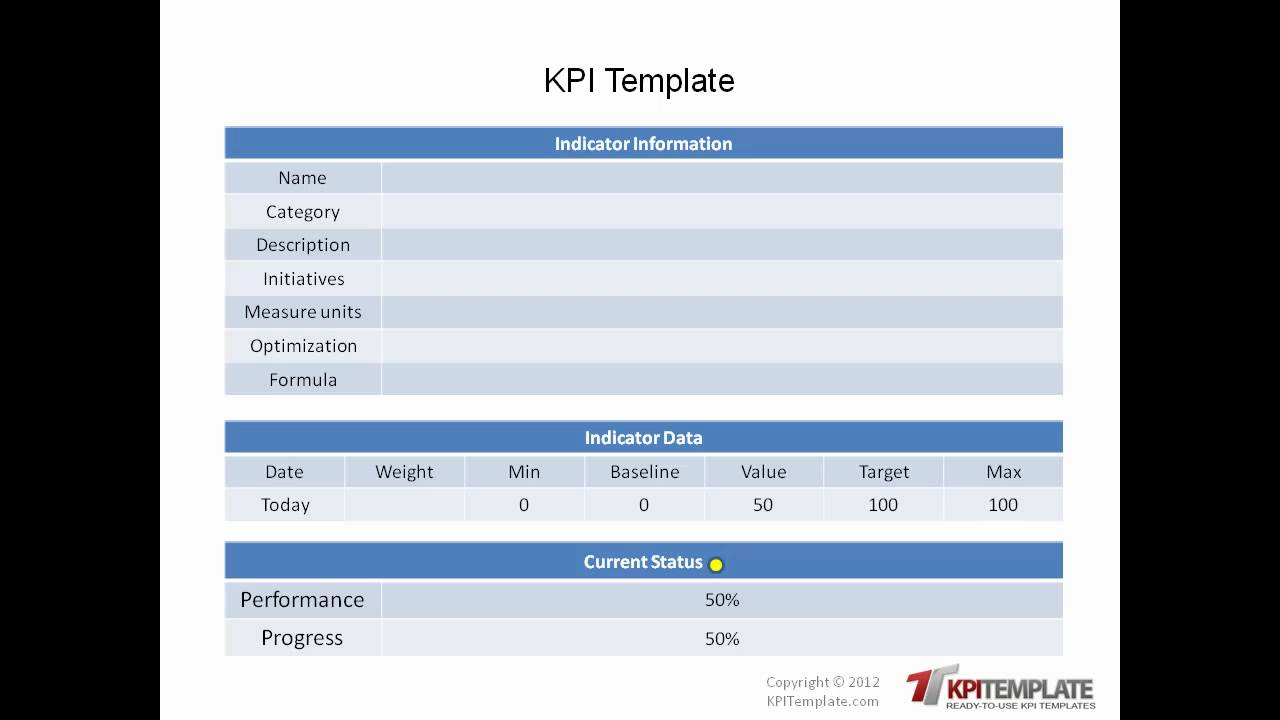 key performance indicator excel template